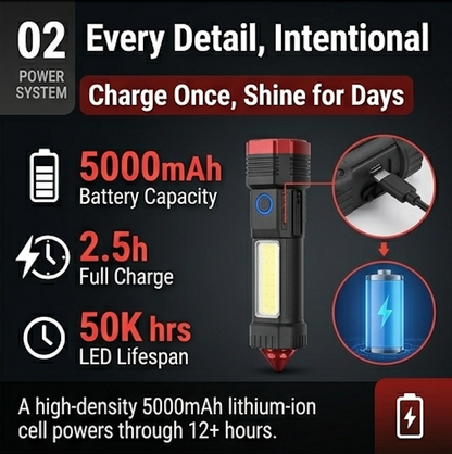 GHS Rechargeable Torch Flashlight